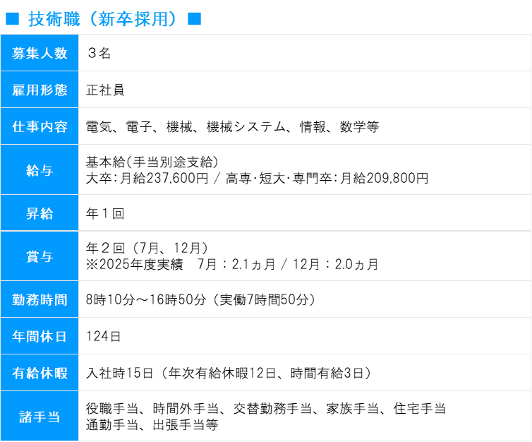 fukushima/images/bosyuyoukou_gijutu_1.png