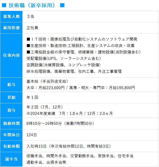 fukushima/images/2025kyuujin.png