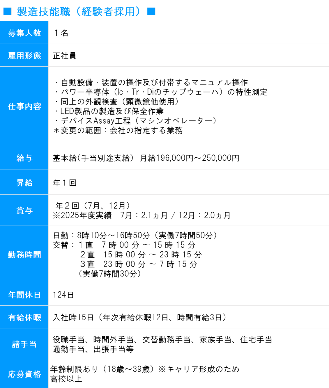 fukushima/images/bosyuyoukou_keikensya2026.png